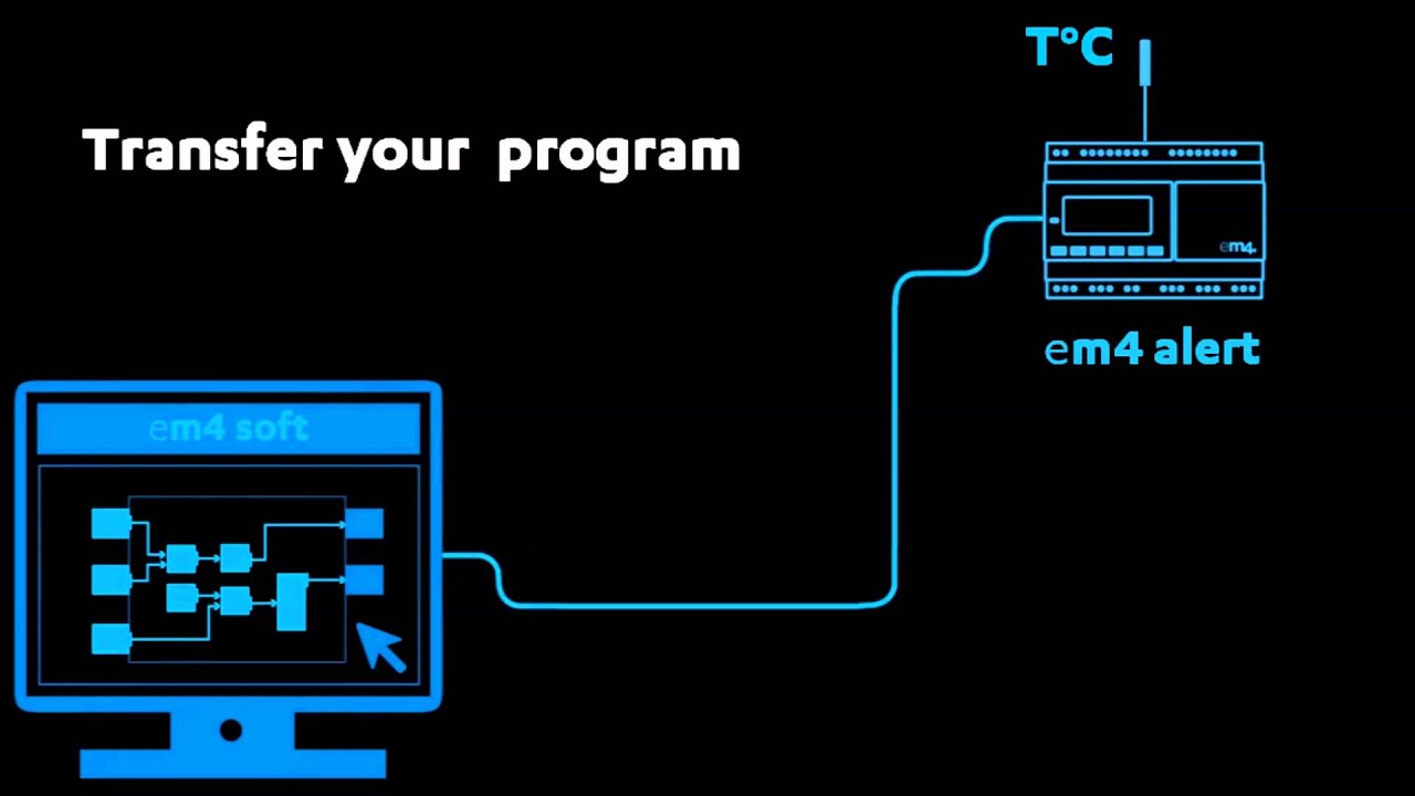 em4 alert tutorial: How to archive Datalog on Csv files FTP