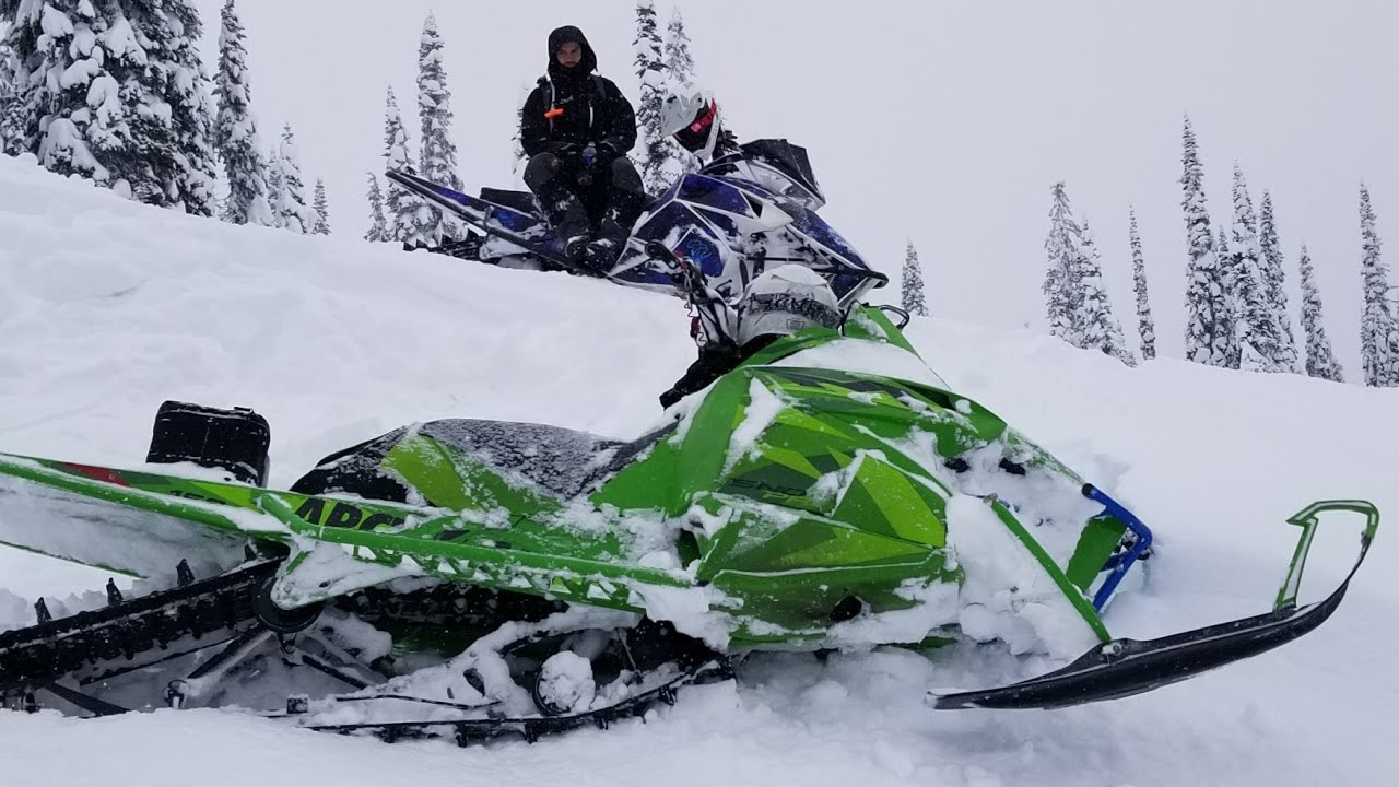 Preparing for the WORST  Avalanche Training.
