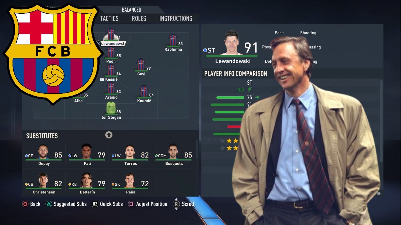 FIFA23-HOW TO PLAY LIKE JOHAN CRUYFF BARCELONA 1992 3-4-3 FORMATION TACTICS AND INSTRUCTIONS