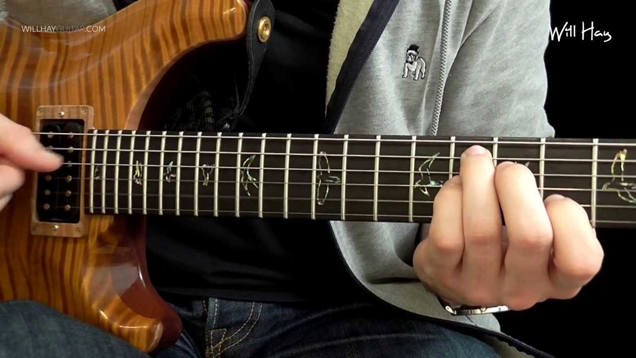 Pharrell Williams 'Happy' guitar lesson free tab HD