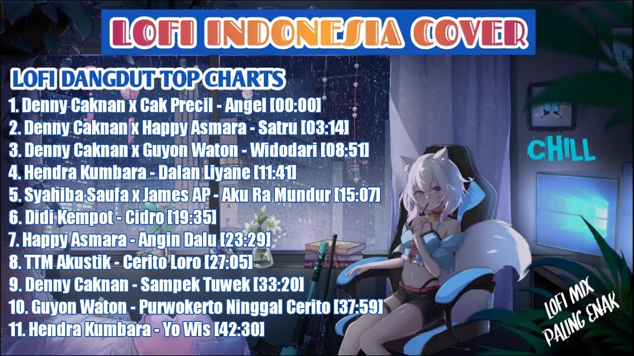 Lofi Indonesia Jawa | Lofi Dangdut | Lofi Indonesia Cover | Denny Caknan, Happy Asmara, Guyon Waton