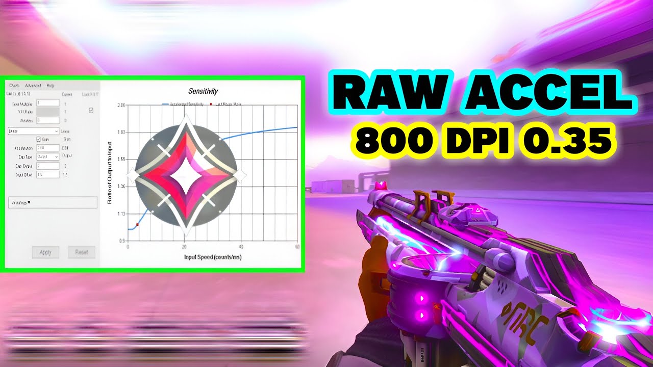 Best Raw Accel Settings For Valorant 800 Dpi | The BEST Raw Accel Guide