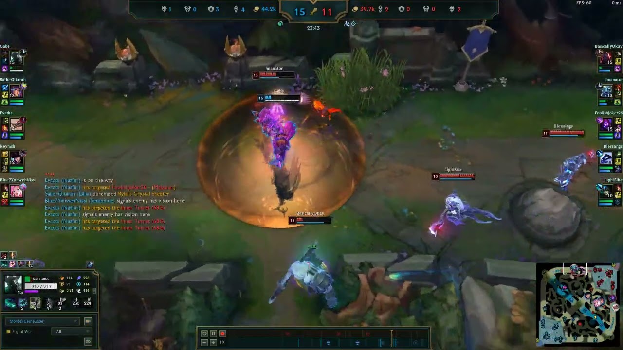 4v1 on Mordekaiser