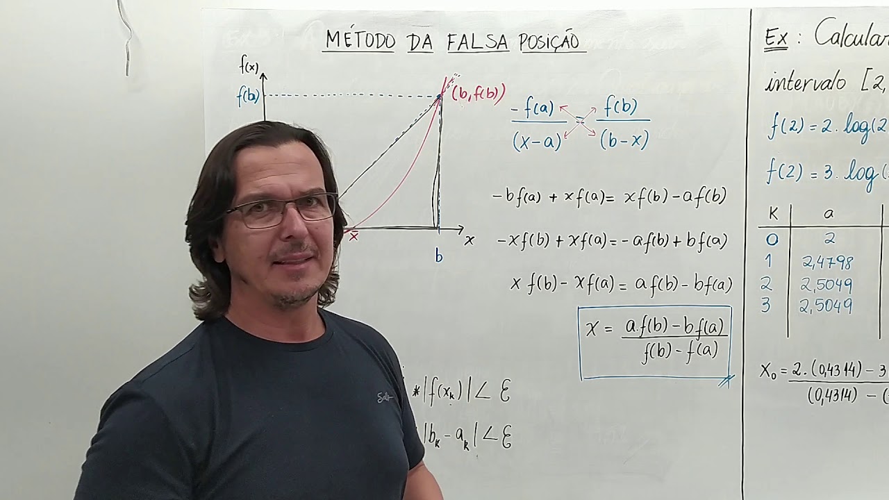 Cálculo Numérico - Método de Falsa Posição - Prof. Júlio