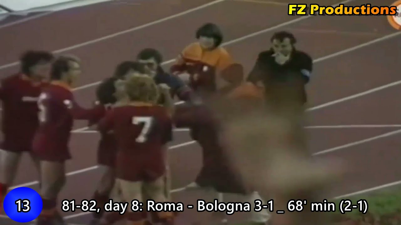 Bruno Conti - 37 goals in Serie A (Roma 1973-1991)