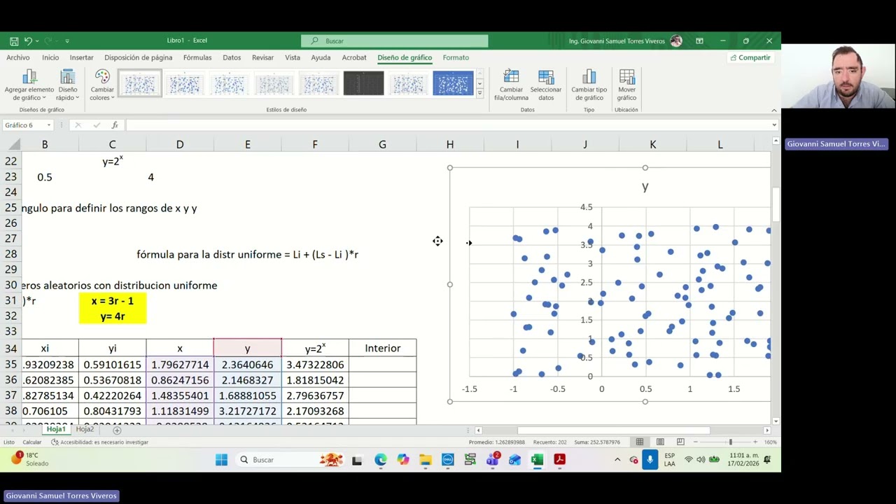 SIMULACIÓN DE VARIABLES ALEATORIAS FUNCIÓN EXPONENCIAL