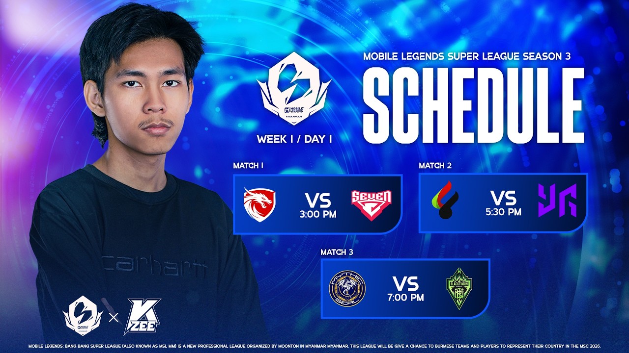 Super Star Team MYTH , MDL MM , Week 1 , Day 1 , Analysis Livestream !