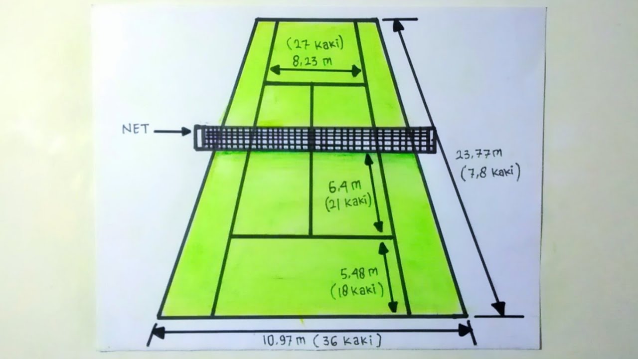 Menggambar lapangan tenis beserta ukurannya