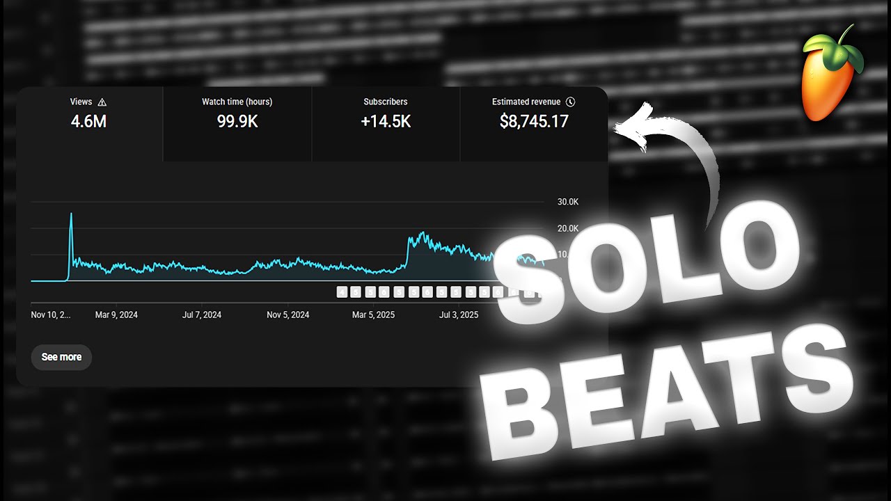 C&oacute;mo vender BEATS ONLINE en 2025 (Gu&iacute;a real, sin tonter&iacute;as)