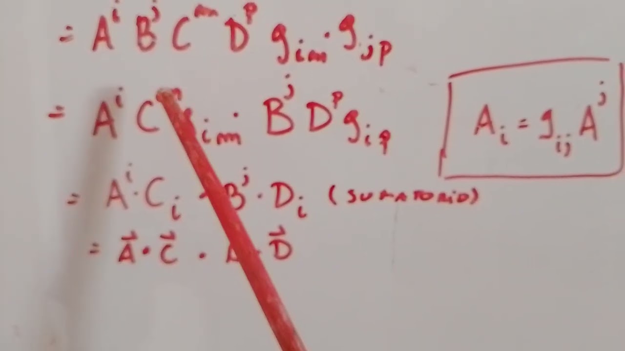 AINMAT 2025RESUMEN DE CLASE 8: RELATIVIDAD GENERAL.   TENSOR DE ORDEN 2, PRODUCTO TENSORIAL.