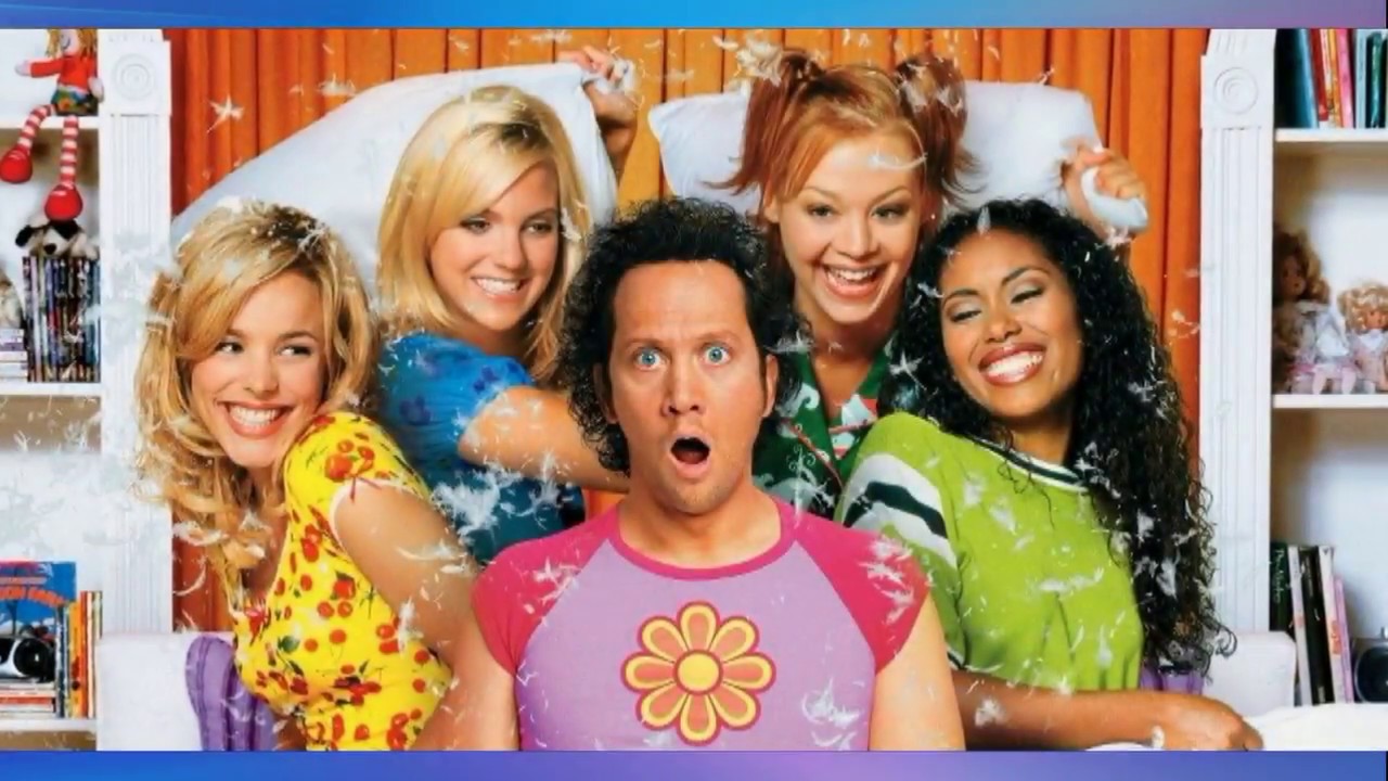 Как изменились актеры 