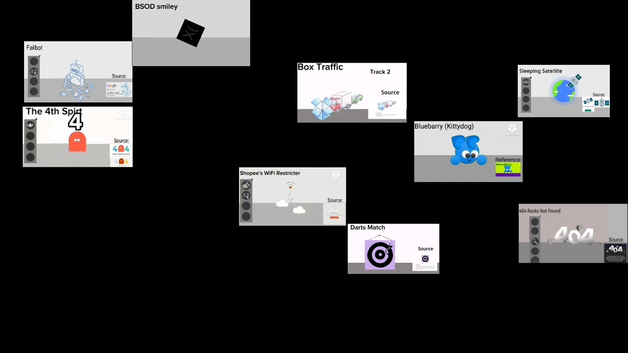 (Island 1) (My Take) (Update 2)