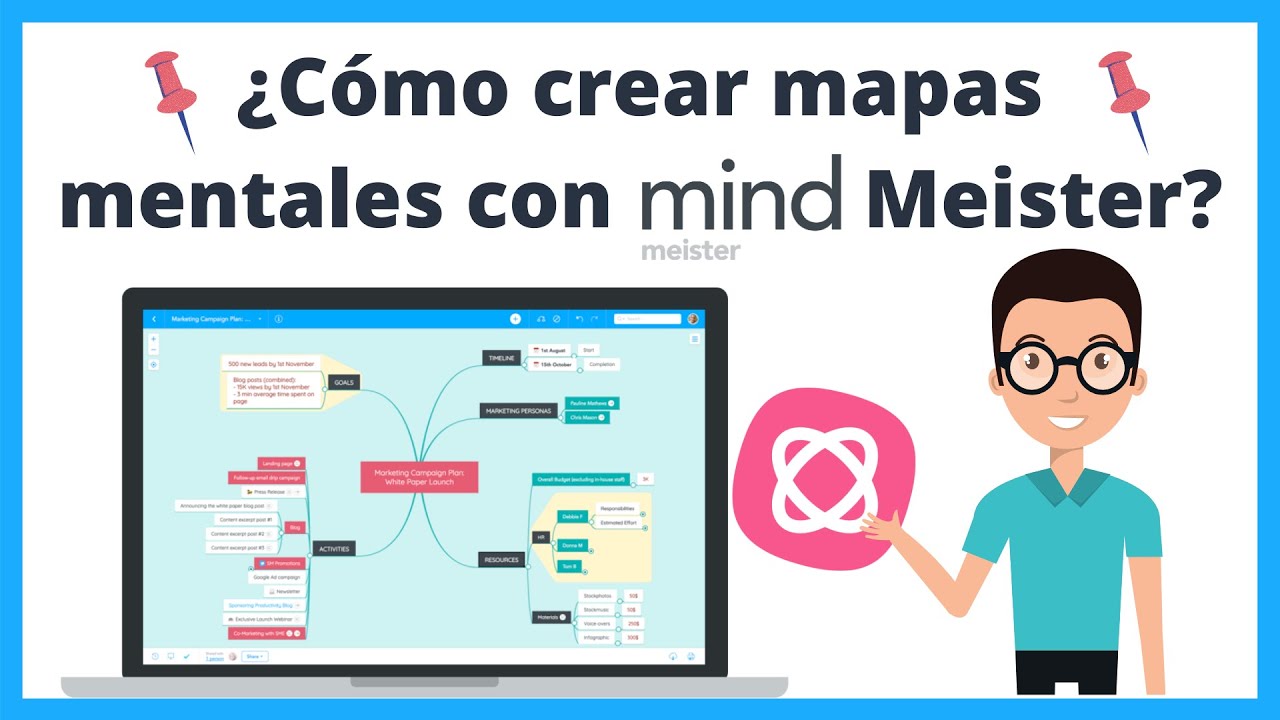Cómo crear mapas mentales con MIND MEISTER