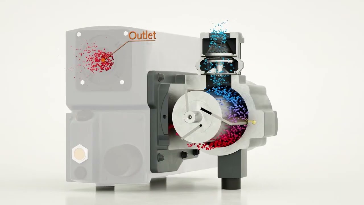 How Rotary Vane Vacuum Pumps Work