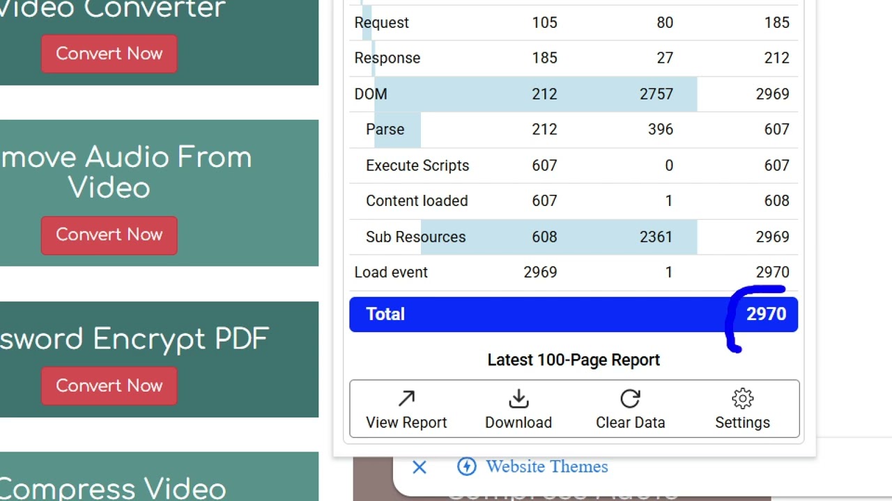 Check Website Speed Instantly with Page Load Timer  Google Chrome Extension