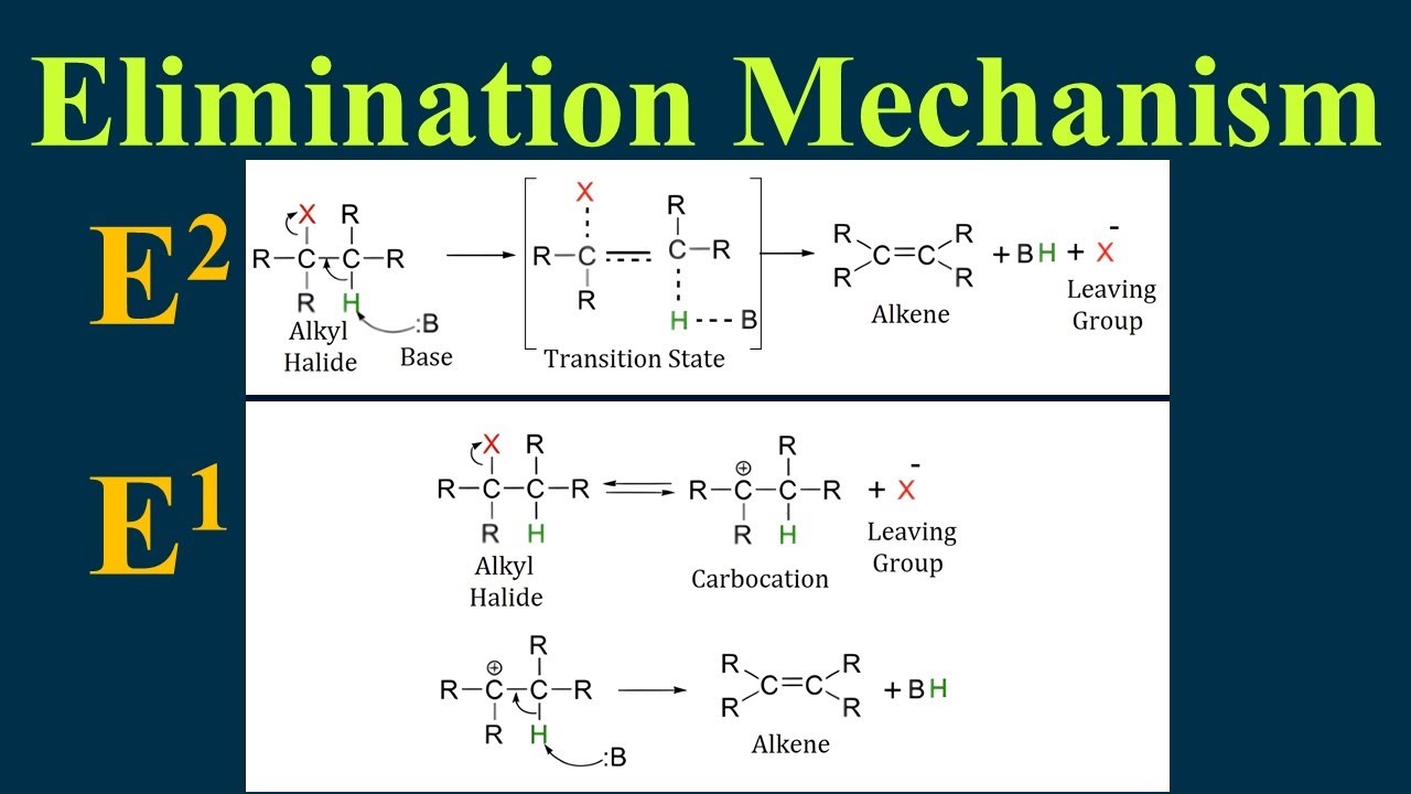 Elimination Mechanism | E1 vs E2 Reactions