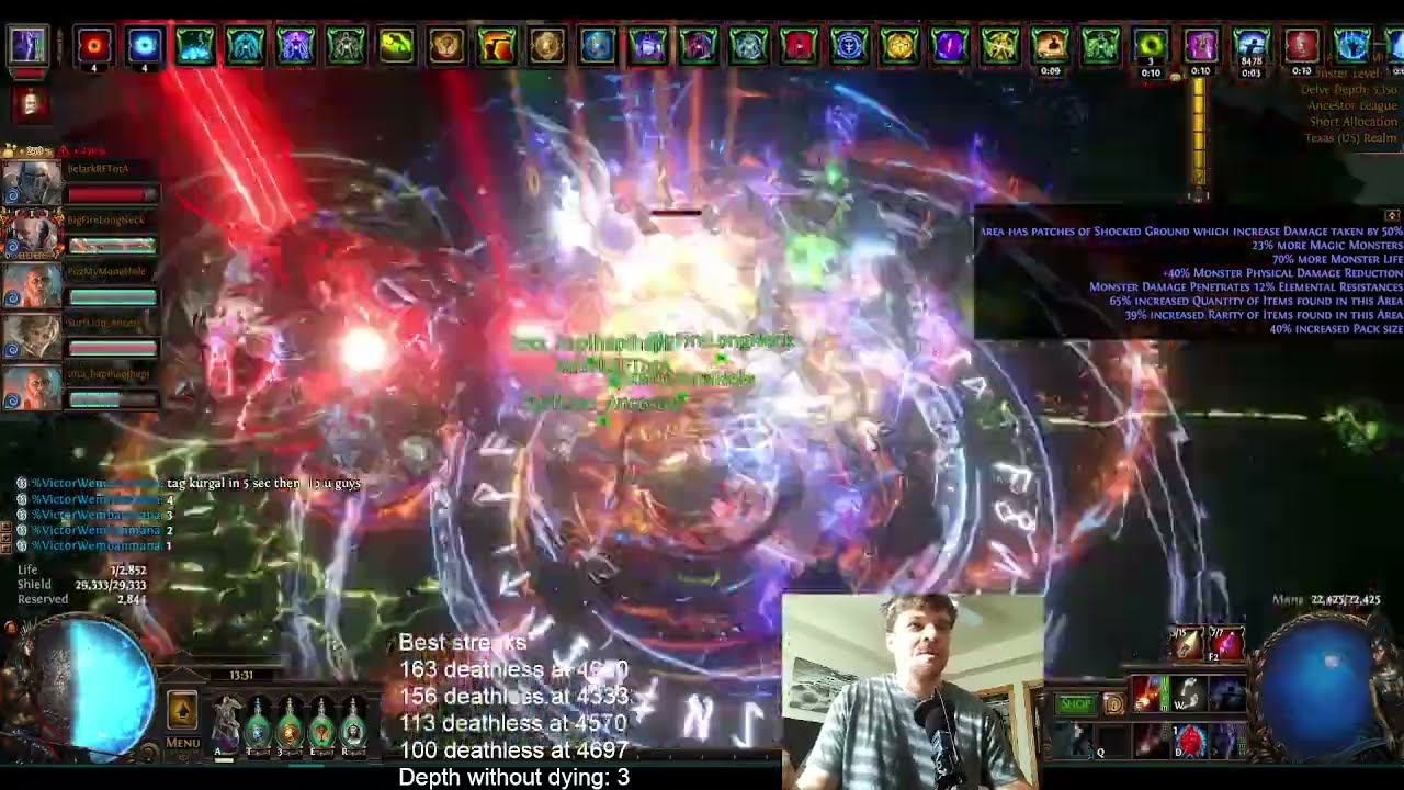 A Comprehensive Guide to Deep Delve