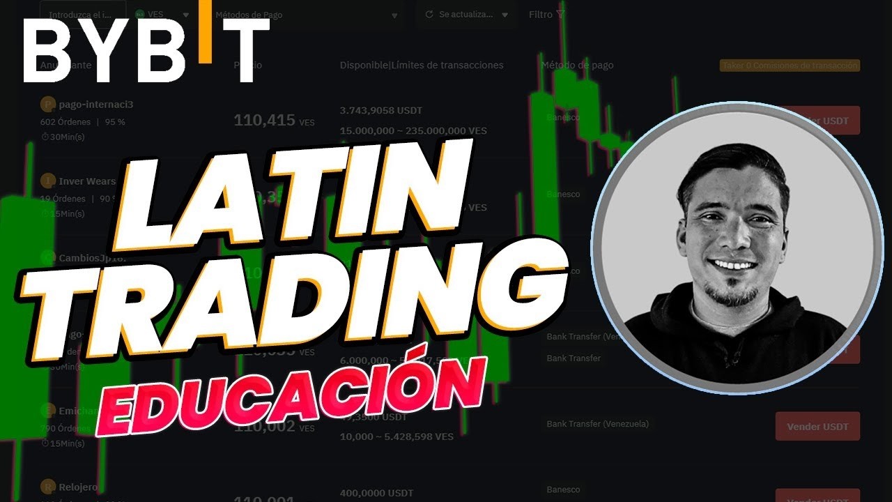 ¡Análisis actual de Bitcoin y reapertura de señales GRATIS en Latin Trading!