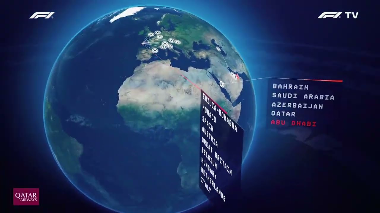 F1 Abu Dhabi Grand Prix 2025 Intro Package (With Commentary)