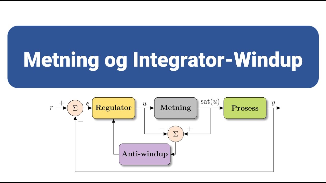 Metning og Integrator-Windup