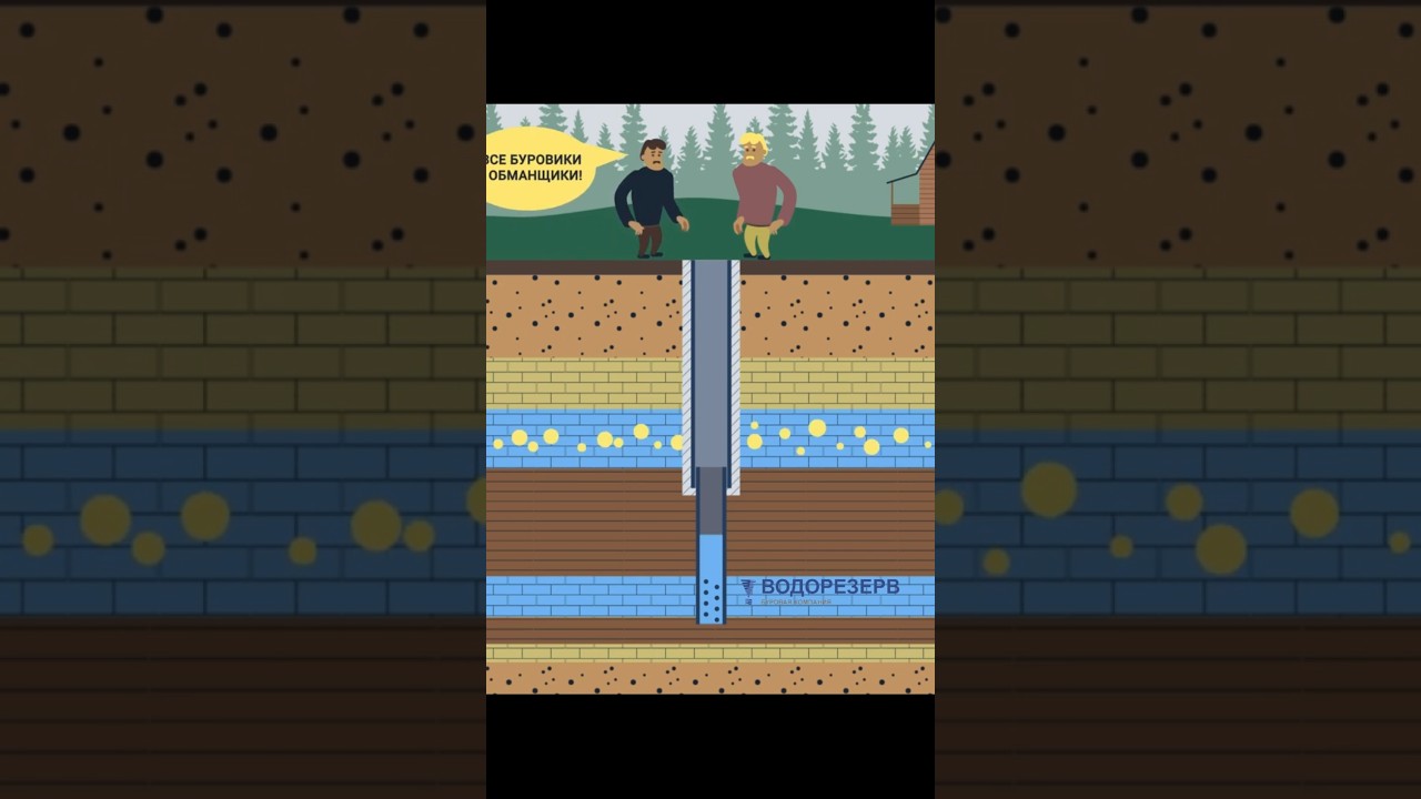 Как загубить скважину #артезианскиескважины #стройка #буре #бурениескважин #водорезерв #стройка