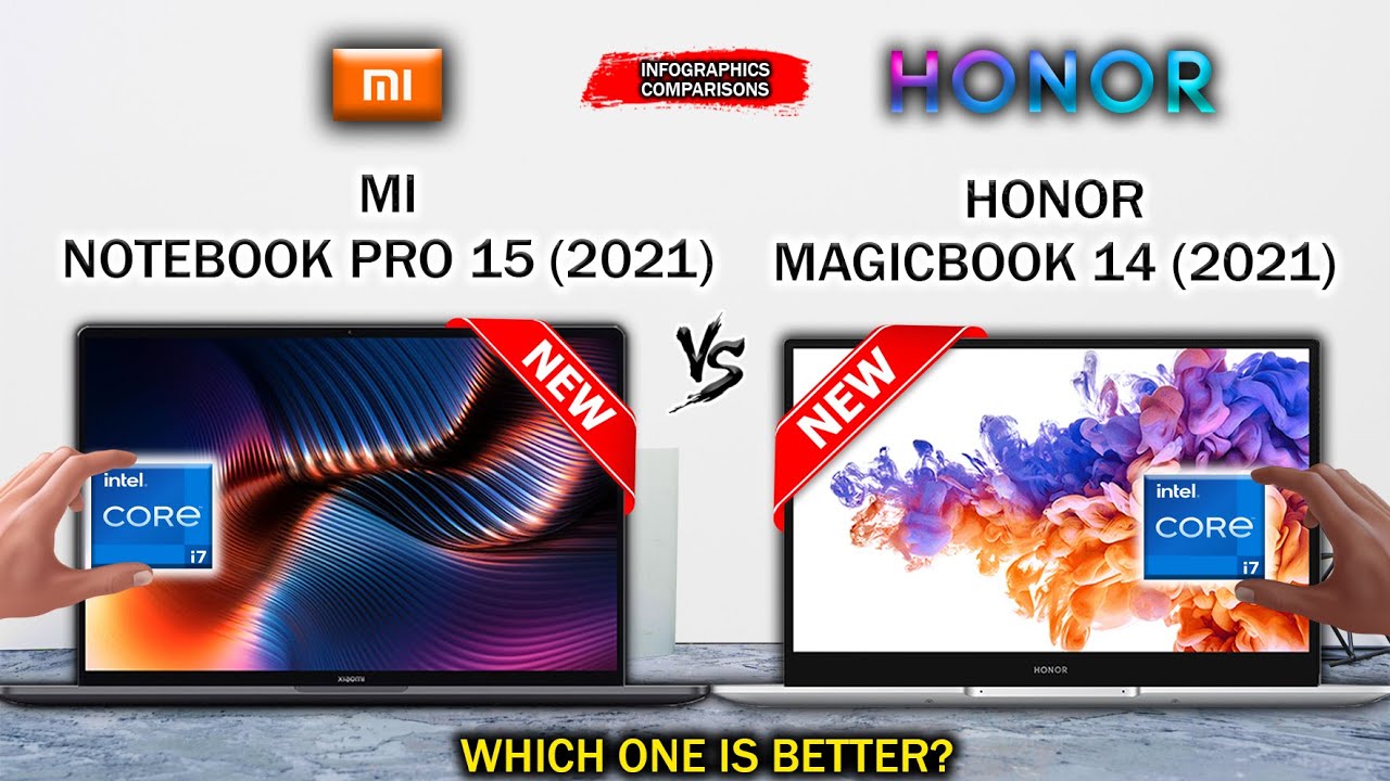 Mi Notebook Pro 15 (2021) VS Honor Magicbook 14 (2021) | Which one is better?