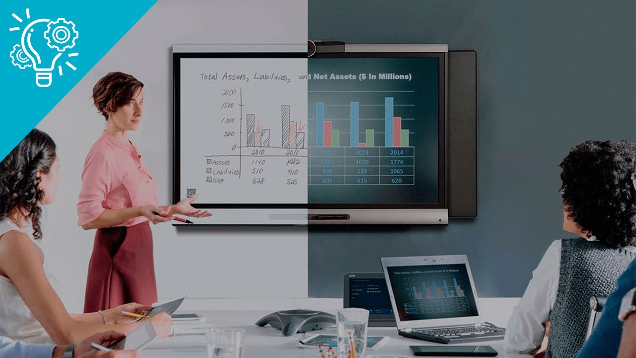5 Most Intuitive Interactive Display You Should Check Out