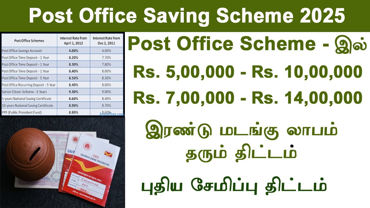 Best Post Office Savings Scheme 2025 &ndash; Kisan Vikas Patra KVP Interest Rate, Benefits & Features