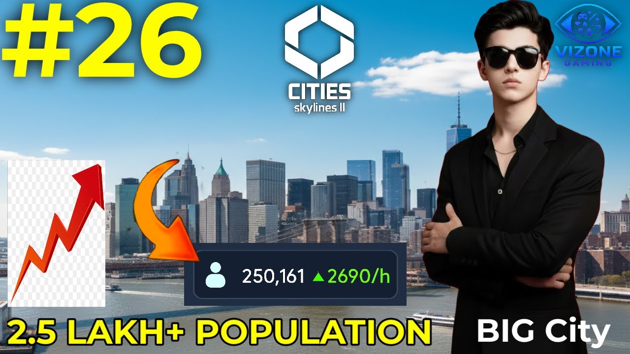 Cities Skylines 2 | Episode #26 | City Reaches 2.5 Lakh+ Population 🚀 | Massive Growth (Hindi)
