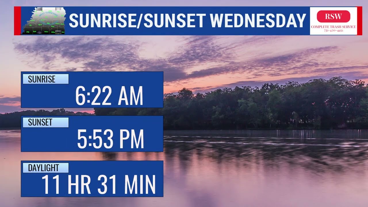 Wednesday (3/4/26) weathercast