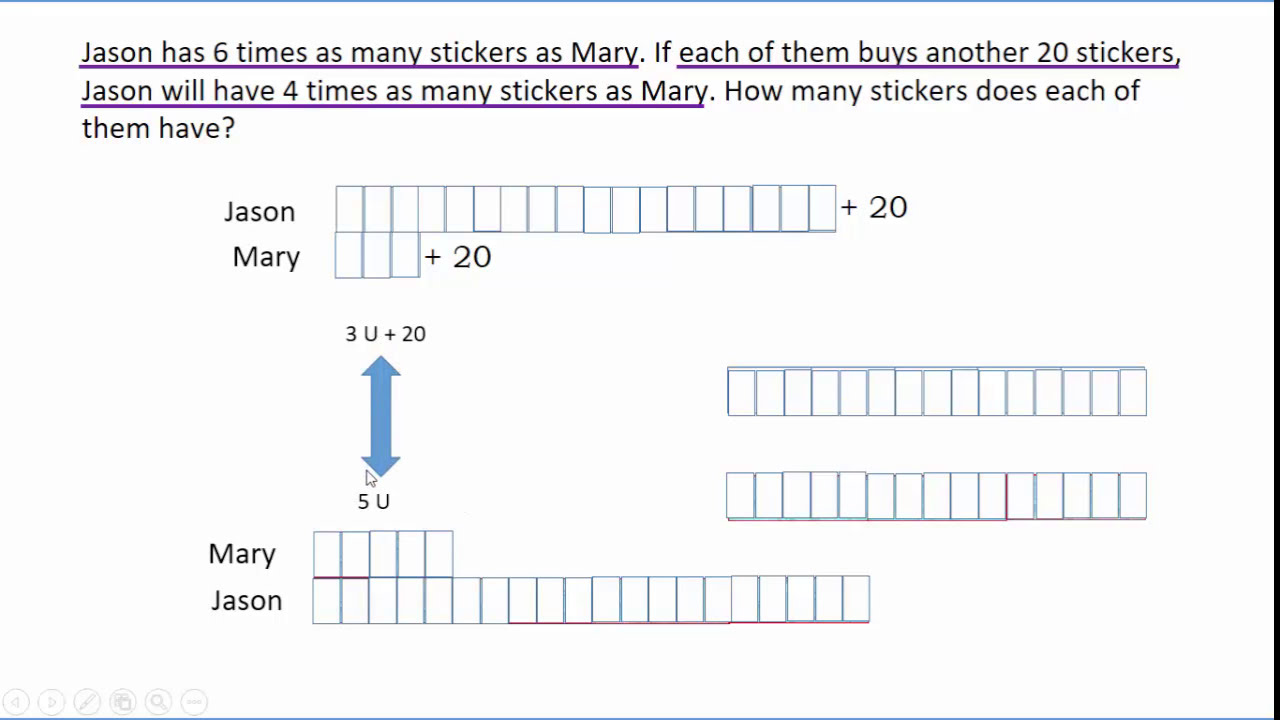 SingaporeMath - Ratio ; Difference Remains the Same