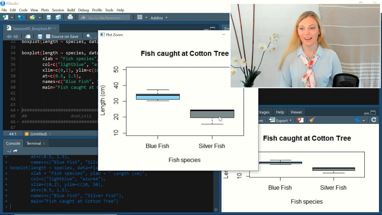 Boxplot and T test in R - S05