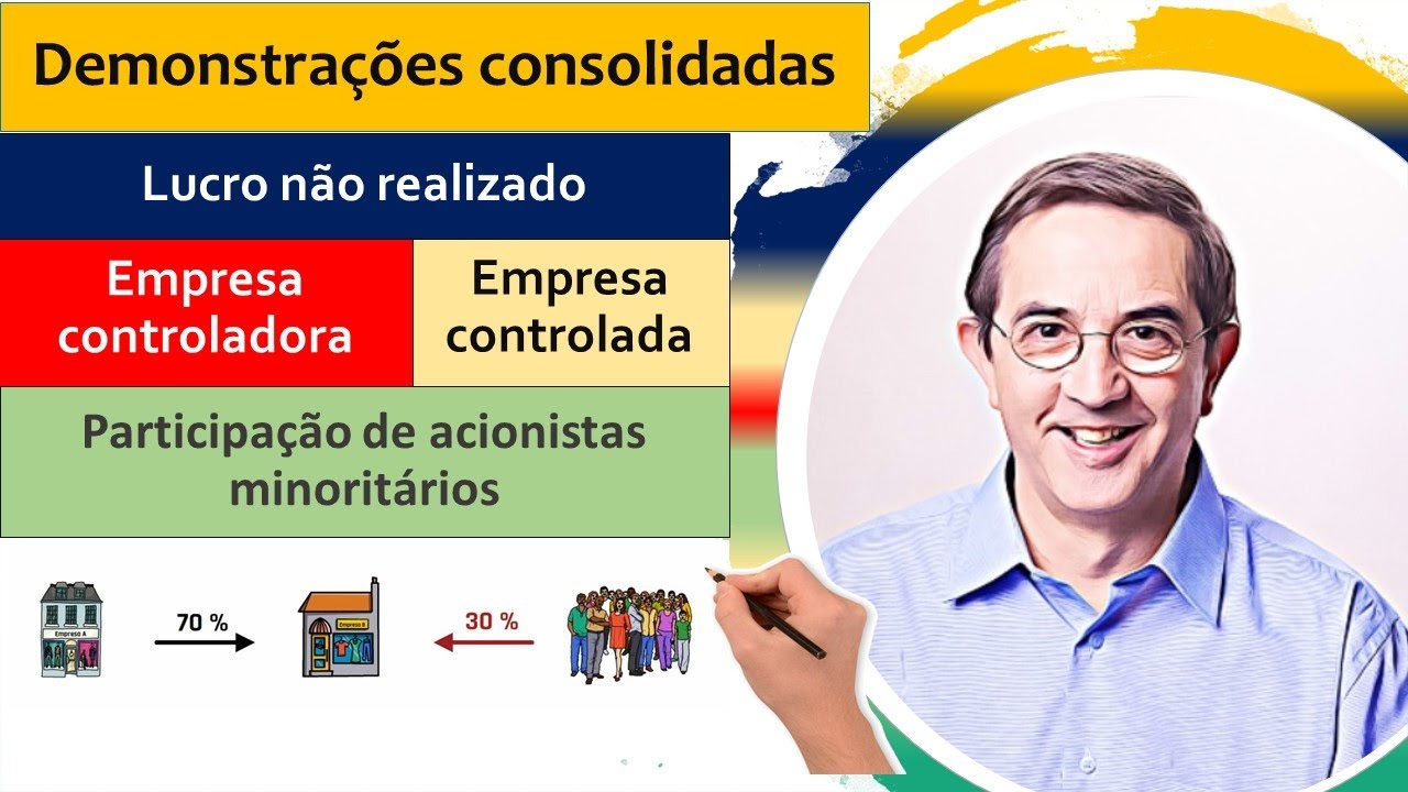 Demonstrações consolidadas: como preparar e interpretar. Lucro não realizado. Grupo minoritário.