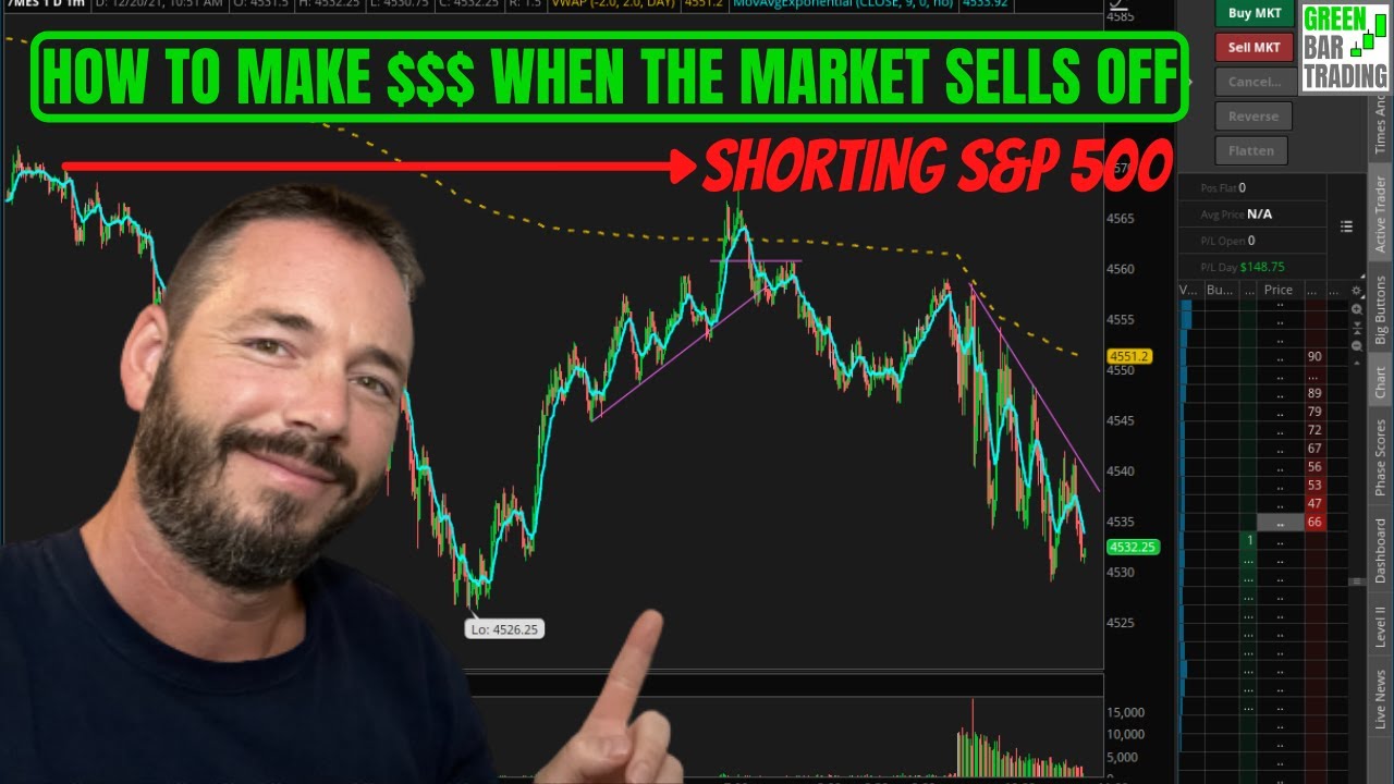 How I Trade When The Market is Crashing