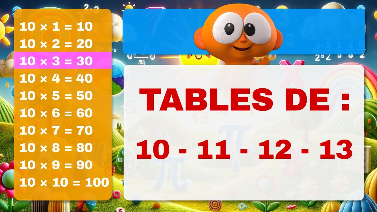 Apprendre les tables de multiplication  : 10, 11, 12, 13 - Calcul mental