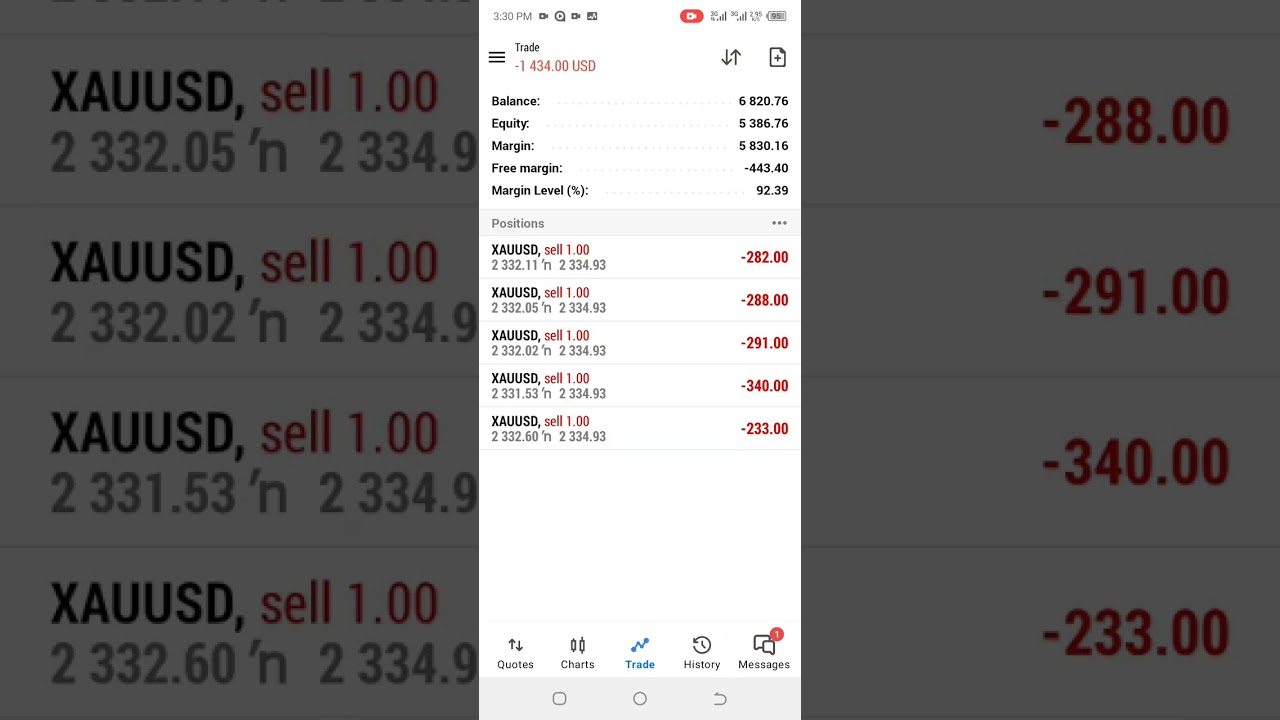 NFP 7/June/2024