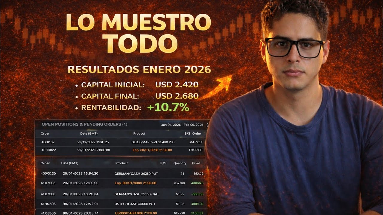 Resultados Enero 2026 | N&uacute;meros Reales | Trading con Opciones Vanilla