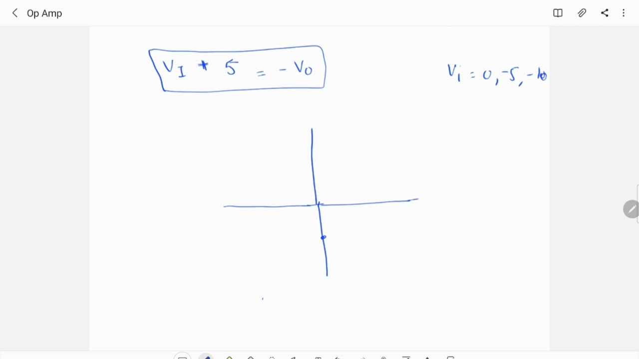 GATE 2010|2011|2012|2013 ECE | ANALOG CIRCUIT PYQ | SOLUTION | CONCEPT THROUGH QUE| OP-AMP |EE|IN