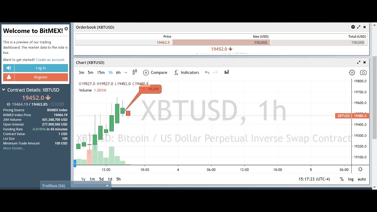Oracle HOW I GO LONG ON BITGET WITH MULTIPLE TRADES