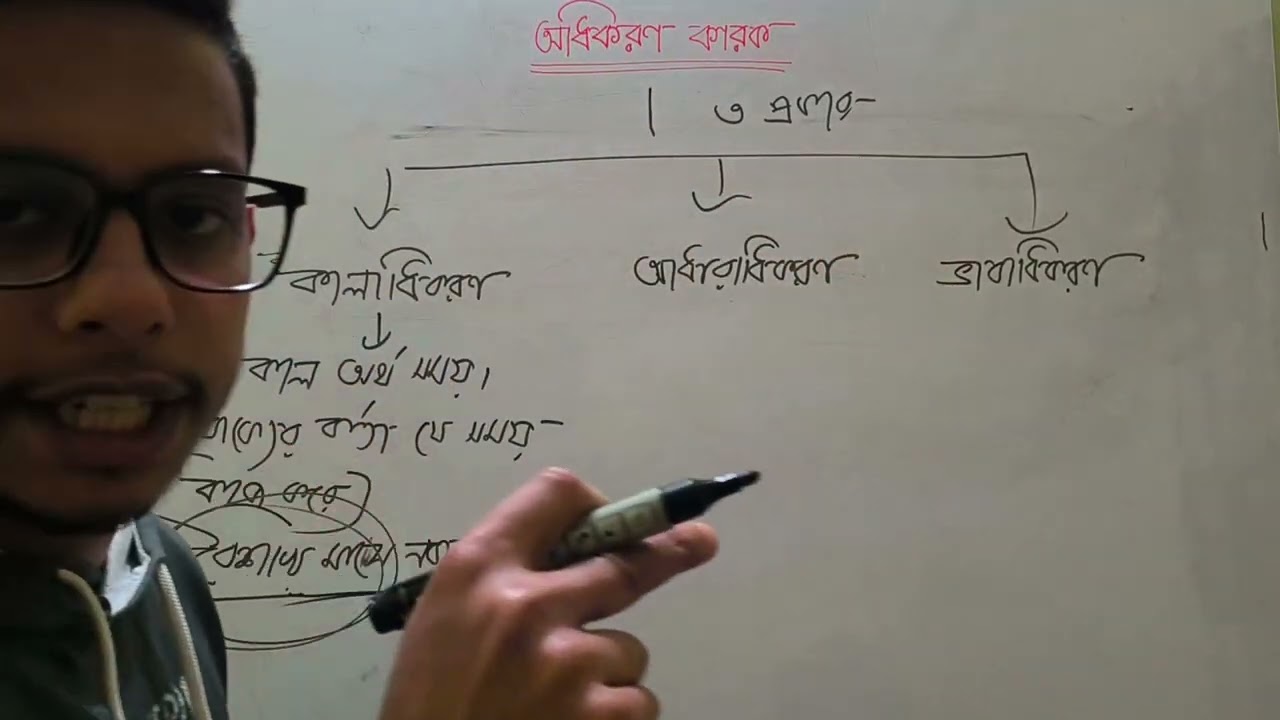 ☘️☘️☘️ কারক ও বিভক্তি ☘️☘️☘️➡️➡️ অধিকরণ কারক  ⬅️⬅️