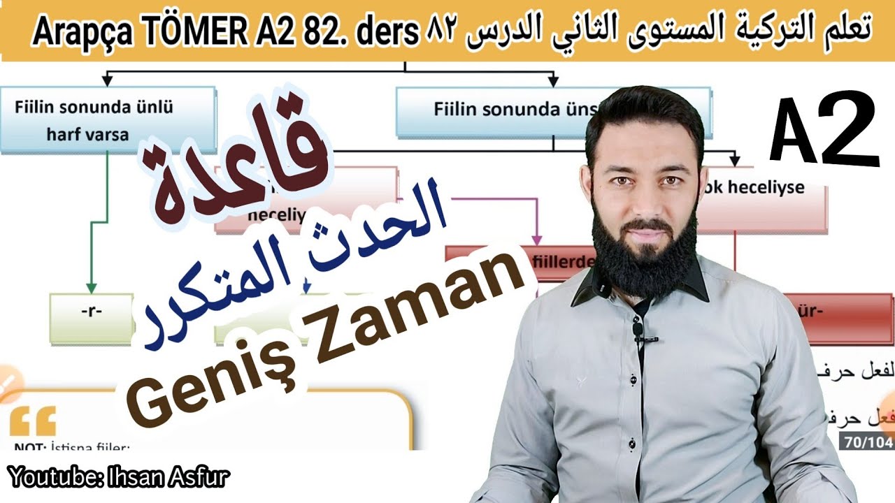تومر A2 الدرس (82)  قاعدة الحدث المتكرر الوحدة الخامسة تعلم اللغة التركية المستوى الثاني