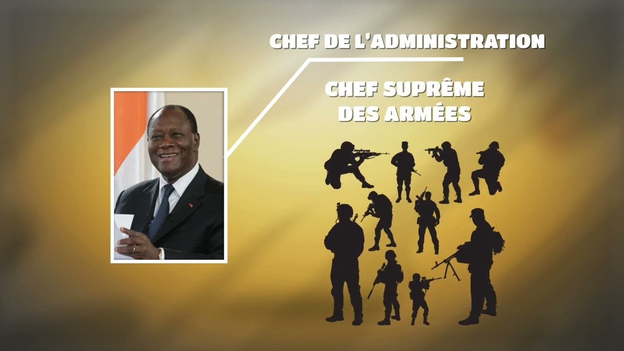 2 mn pour comprendre du 13 Juin 2023 | Le Président de la République