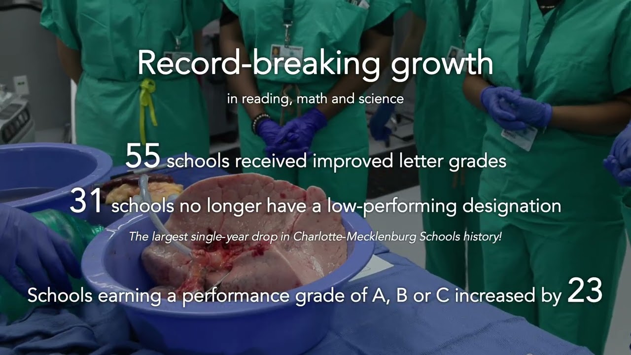 2024-2025 End of Year State Accountability Student Achievement Results