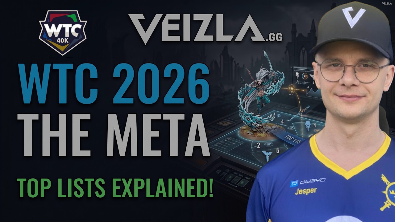 WTC 2026: Анализ меты и лучшие ростеры Warhammer 40k