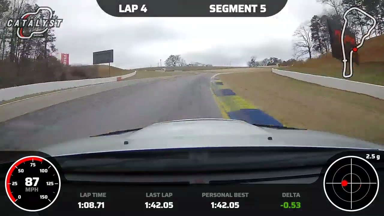 Subaru WRX Road Atlanta 1:41.72