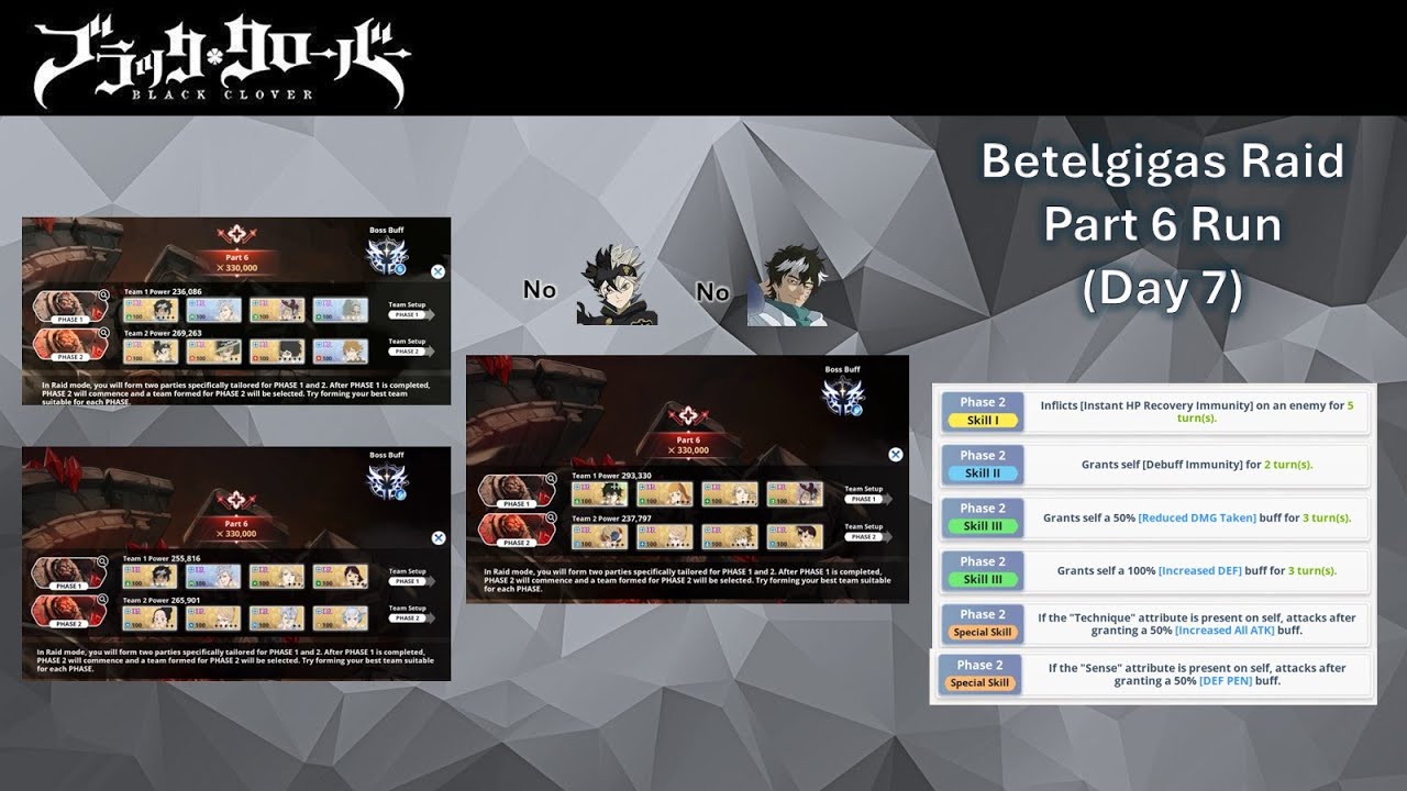 Betelgigas Raid Season 9 Part 6 Runs Day 7, Boss Buffs In Phase 2
