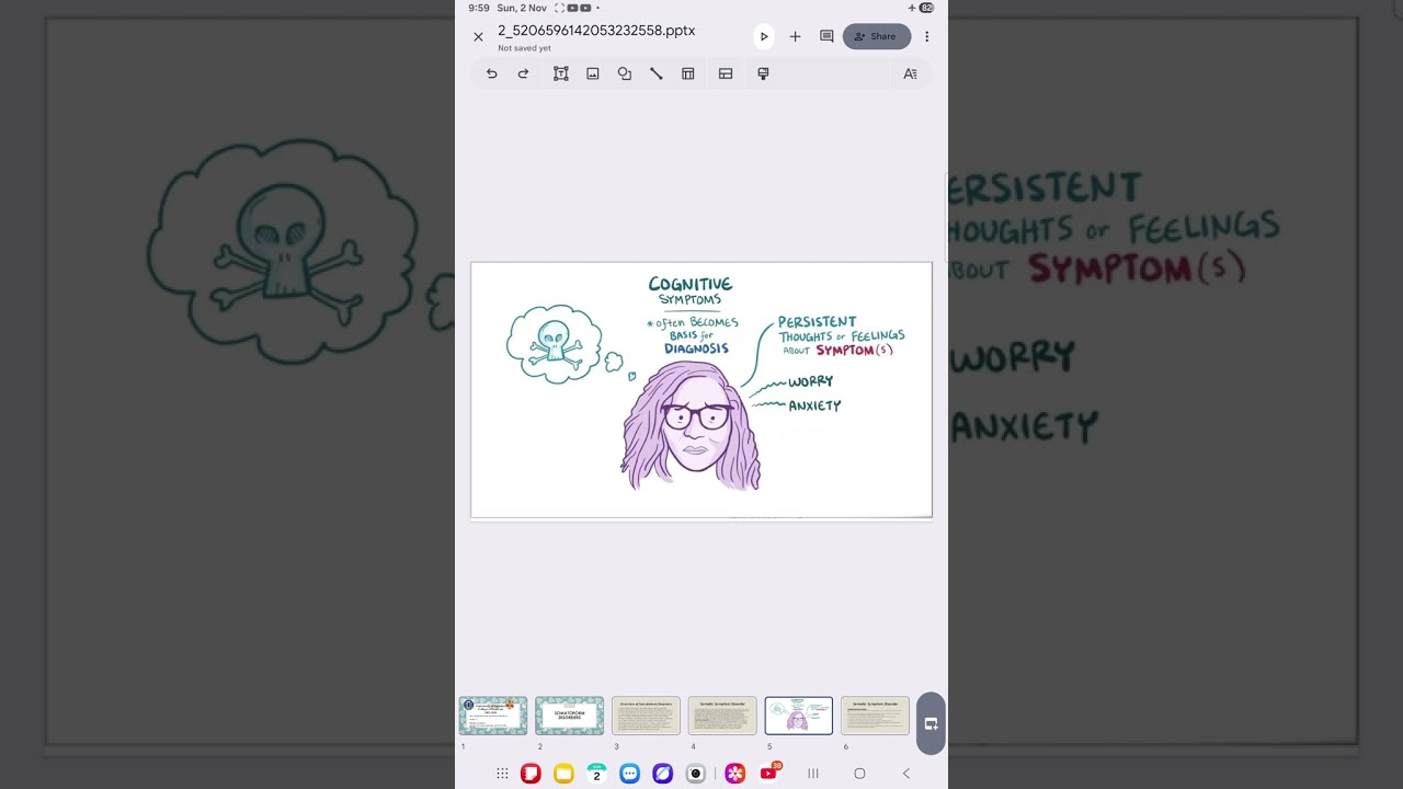 محاضرات الطب النفسي للمرحلة الخامسة: Somatoform and Dissociative Disorders Part One