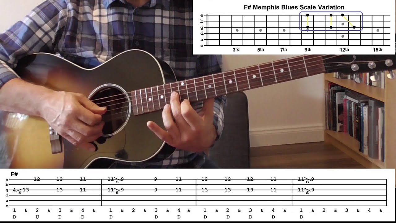 How To Play the 'Memphis Tennessee' Solo - Chuck Berry Rock 'n' Roll Guitar Tutorial