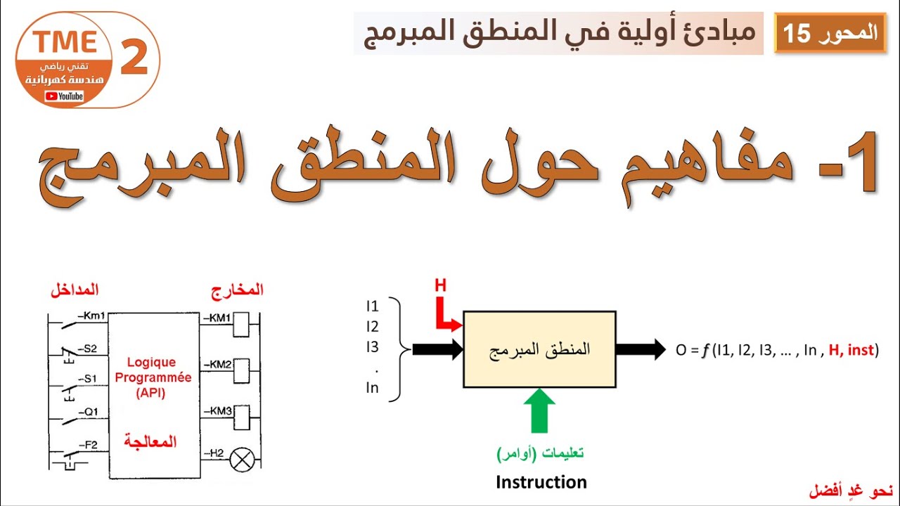 مفاهيم أولية حول المنطق المبرمج