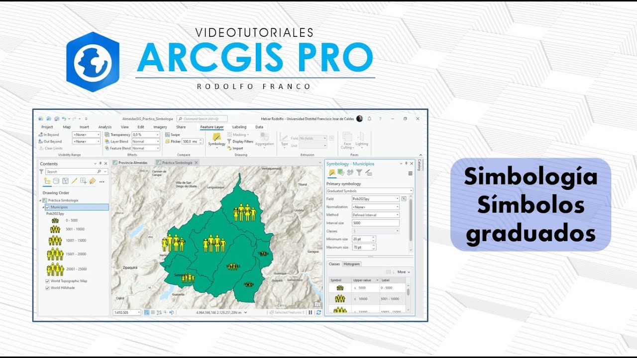 ArcGis Pro - Simbología Símbolos Graduados